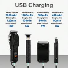 LQT 4pcs/2pcs/1pc Multi-Functional Men's Hair Tools, Professional Hair Clippers For Men, Electric Ear And Nose Hair Trimmer & Beard Trimmer - Sharp, USB Charging, Cordless, Portable Electric Shaver, Suitable For Family And Salon Barber Supplies, Father's Day/Christmas Men's Gifts - 彩色 - 查看 4