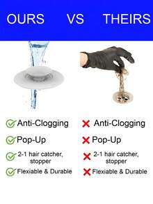 2-In-1 Universal Kitchen Sink Drain Stopper, Bathtub Drain Plug, Sink Stopper Bathtub Stopper, Bathroom Shower Drain Stopper, Silicone Bathtub Drain Stopper With Premium Silicone Filter, Anti-Clogging, Pop-Up, Hair Catcher For Shower, Bathtub And Sink, Suitable For Kitchen, Bathroom, Laundry Room, Sink, Bathtub, Washbasin - Multicolor - View 5
