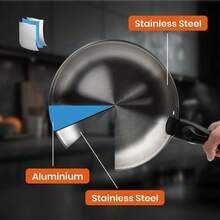 Stainless Steel Frying Pan With Lid With Detachable Handle - Universal Lid For 24/26/28cm 3-Ply Frying Pans Induction Cookware Oven  - Compact Kitchen Cookware Pack Of 3 - StainlessSteel - View 2
