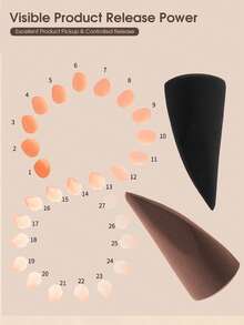 Set de 2 esponjas para maquillaje con forma cónica y angulada, sin látex, de doble cara, regalo económico de Navidad y relleno de calcetín, negro y marrón, regalos, viaje, cosas baratas, artículo de viaje esencial - Multicolor - Ver 4