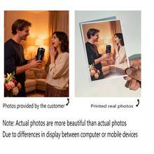 Customized Photo Frame, Customized Minimalist Picture Frame, Tabletop Or Wall-Mounted Photo Frame,Home & Living,Haunt Your Home,Souvenirs,Reusable,Adorable,High-Quality - White - View 10