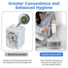 家用饮水机用可折叠电动水泵，USB 充电，适合外径 6 厘米（2.36 英寸）和内径 1.8 厘米（0.709 英寸）的瓶口，可自动抽取瓶装水，适用于家庭、办公室、汽车、露营