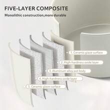 Juego de utensilios de cocina para camping antiadherente ligero y compacto ideal para cocinar al aire libre con olla de 1 4 L 2 8 L sarten de 7 5 pulgadas y hervidor de agua de 0 8 L incluye bolsa de malla - Blanco - Ver 3