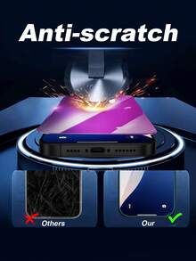 3pcs Anti-Spy Tempered Glass Screen Protector, Purple, Blue Light Blocking, Privacy Protection, Anti-Fingerprint, Water-Resistant, Compatible With IPhone 11/12/13/14 Pro Max, 15 Pro Max, 16/16 Plus/16 Pro/16 Pro Max/16e, 17/17 Air/17 Pro/17 Pro Max Screen Protection Essentials, Applicable To Daily Shield, Office, Home Daily Shield Office Home Phone Screen Protector Phone Accessories Privacy Screen Protector Waterproof Shockproof Anti-Fall Scratch Resistant - Purple - View 8