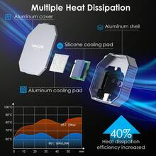 WAVLINK Magnetic M.2 2230 NVMe/SATA SSD Enclosure,10Gbps USB C 3.2 Gen2 Adapter,Aluminum External Case For IPhone 16/15 Pro Max ProRes,Supports M And B+M Key NVMe SSD & B+M Key SATA SSD(Up To 8TB) - Silver - View 4