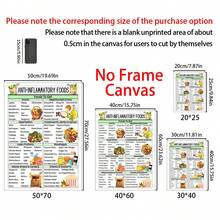 2PCS Anti-Inflammatory Diet Poster Set - Food Guidelines For Reducing Inflammation, Nutrition Reference Tables, Healthy Diet Wall Decorations, Kitchen Decorations, And Healthy Gifts For Family And Friends,Canvas Art Wall, Room Poster, Home Decoration,Room Decoration Supplies, Bedroom, Living Room Decoration, Optional Frame - 2pcs - View 3