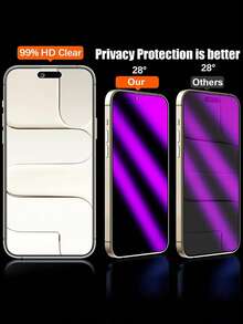 2pcs Purple Light Anti-Spy Tempered Glass Screen Protector, Shatterproof, Privacy Protection, Smooth Operation, Water & Fingerprint Resistant, Compatible With Phone 11/12/13/14 Pro Max/15 Pro Max/16/16 Plus/16 Pro/16 Pro Max/16e/17/17 Air/17 Pro/17 Pro Max Series - Purple - View 2