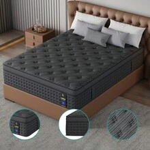 LayRoad 12/14 Inch Memory Foam Mattresses Are Available In Twin, Full, Queen, And King Sizes. They Feature Individually Pocketed Springs, Are Fiberglass-Free, Odorless, Highly Breathable, And Durable, Providing You With A Comfortable Sleep. - 黑色 - 查看 9