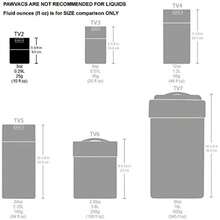 Coffee Storage Containers - Verschiedenfarbig - Übersicht 5