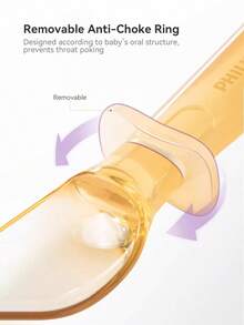 Philips Avent 2 件装硅胶婴儿勺叉喂养套装 - 防呛噎，适合 6 个月以上宝宝自主进食 - 彩色 - 查看 10