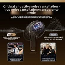 Unisex White Premium Soft Earpad Wireless Earbuds| Active Noise Canceling Hi-Fi Sound Long Battery Life| Sleek Minimalist 3nd Gen Headphones| Compatible With IOS & Android| Thanksgiving Valentine's Day Father's Day Mother's Day Back To School - Pro3降噪版 - 查看 6