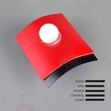 1片乒乓球胶皮，适用于快攻型乒乓球拍胶皮，球拍替换配件，高弹性红琥珀色乒乓球胶皮，附带收缩海绵 - 彩色 - 查看 2
