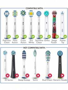 4pcs Electric Toothbrush Head Dust Cover, Fits Round Toothbrush, Protects Brush Head, Convenient For Travel - Multicolor - View 3