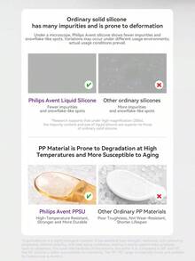 Philips Avent 2 件装硅胶婴儿勺叉喂养套装 - 防呛噎，适合 6 个月以上宝宝自主进食 - 彩色 - 查看 6