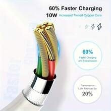 白色PVC数据线，MFi认证快充数据线，适用于 14/13/12/11 Pro Max/SE/X/8/7/6，兼容 14/14 Plus/14 Pro/14 Pro Max/13/13 Pro/12/12 Pro/12 Pro Max/11（Lightning接口），妇女节礼物 - 白色 - 查看 12