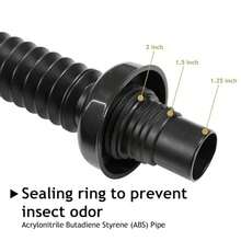 1 Set Stainless Steel Sink Drain, Odor-Proof Sink Drain, Wall-Mounted Horizontal Drain Pipe, Bathroom Accessories - Black - View 5