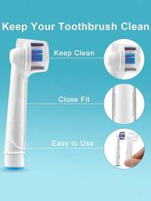 4pcs Electric Toothbrush Head Dust Cover, Fits Round Toothbrush, Protects Brush Head, Convenient For Travel - Multicolor - View 2