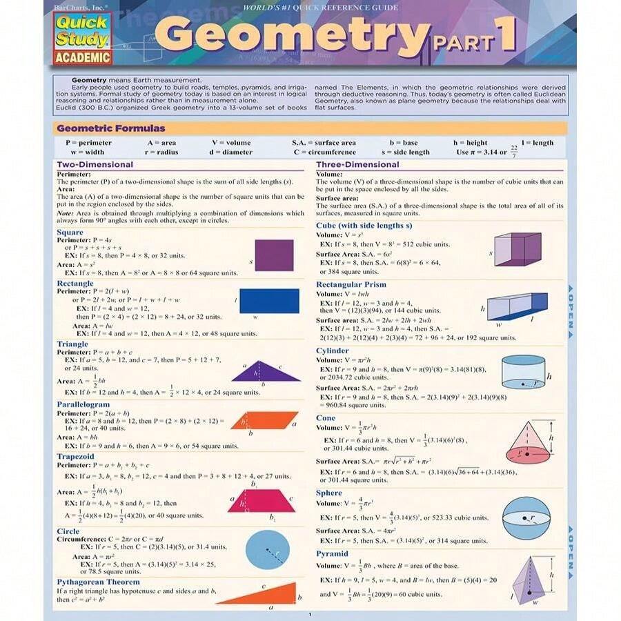Geometry Part 1 QuickStudy Laminated Reference Guide (Quick Study ...