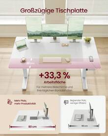 VASAGLE Höhenverstellbarer Schreibtisch, 140 x 80 cm, USB-C-Anschluss, Ablage für Steckdosenleiste, Stehtisch, Erinnerung bei langem Sitzen, 3 Speichertasten - Mattweiß - Übersicht 3