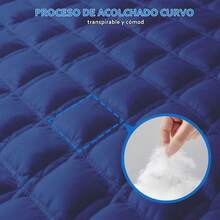 AMOROSA Mattress Protectors & Encasements - 藏蓝色 - 查看 3