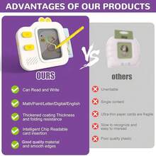 儿童绘画拼写学习机，双面卡片，适合3-6岁儿童的益智玩具，互动式字母、数字、单词、数学和音乐学习玩具 - 白色 - 查看 11