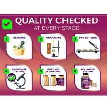 24-In-1 Advanced Hair Growth Vitamins | Biotin 10,000mcg, Collagen, Patented OptiMSM, GoMCT, Saw Palmetto | Naturally Regrow Stronger & Healthier Hair, Skin And Nails | Stops Hair Loss | 60 Day Supply - 1 chai - Xem 4