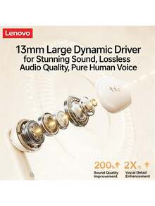 Lenovo The EA169 Bluetooth Earphones Feature A Semi-In-Ear Design With A Graphene Driver, Convenient Smart Touch Gesture Controls, Clear Vocals, And Powerful Bass. They Also Offer Flexible Switching Between Dual-Ear And Single-Ear Modes To Suit Various Scenarios. - Cherry Blossom White - View 4