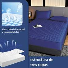 AMOROSA Mattress Protectors & Encasements - 藏蓝色 - 查看 2