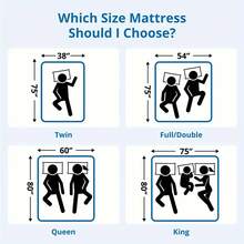 10"12"14" Queen Mattres Twin Full Queen King Size Bed Mattress In A Box, Hybrid Pocket Spring Breathable Cotton Layer Mattress For Motion Isolation & Silent Sleep, Lumbar Support & Pressure Relief, Medium Firm - Màu xám đen - Xem 7
