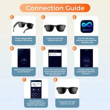 Real Time Translation Smart Glasses, Voice Assistant, 260mAh High-Capacity Battery, Long Term Battery Life, Answer The Phone,, Music Control, Intelligent Search, Accurate Touch Control, Conversation, Intelligent Control Operation, Suitable For Men And Women, Best Birthday Present