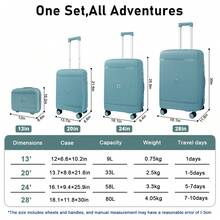 DEESSERA 4pcs Family Travel Luggage Set In Rose Golden - 13",20", 24", & 28" Suitcases With TSA-Approved Combination Locks - 淺藍色 - 查看 3