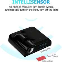 LMZLJZ 2PCS No Fade Car Door Lights,Skeleton Car Door Lights Logo Projector LED Shadow Welcome Lamp,Skeleton Accessories Arm Skull Finger Gifts,Suitable For All Vehicles Motorcycle - ColorZ - View 7