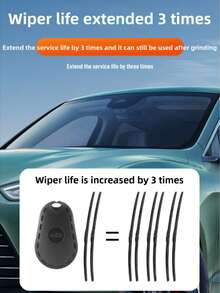 Top-Selling 3 PiecesCar Wiper Maintenance Kit Universal Wiper Restorer Dust Leaf Cover Easy To Use Rainy Day Daily Commute Essential For All Car Owners - Multicolor 9 - View 6