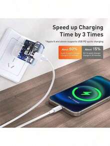 20W USB-C Fast Charging Wall Charger, 100 Cm / 3.3 Ft USB-C To USB-C Cable; Compatible With IPhone 17/16 Pro/16/15, Compatible With Samsung S26/S25/S24/S23 – Ideal Christmas Or Family Gift - EU C Type Plug(220-240V) - View 8