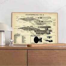 Starship USS Enterprise NCC 1701-D Canvas Art Poster - Modern, Reusable Fabric Wall Decor For Living Room, Bedroom, Office, Bar - Perfect Birthday Gift For Sci-Fi Fans, Unframed - Multicolor - View 1