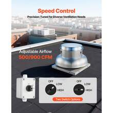 Roof Exhaust Fan, Attic Vent Fan With High-Power Motor, 21 Inch Fan Base Heavy-Duty Aluminum Alloy, Speed Control Adjustable Airflow 500/900 CFM, Compact For Garage,Kitchen,Bathroom, Silver - 21-inch 100-900 CFM - 查看 4
