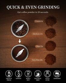 Adjustable Coffee Grinder Electric, Super Silent Electric Coffee Bean Grinder With Time-Memory Adjustment And Multi-Functional Stainless Steel Cup For Spices, Herbs, And Nuts Grinding, Black. - 查看 2