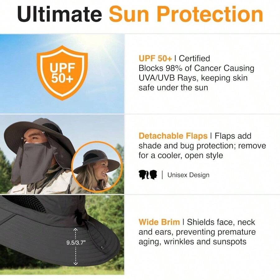 GearTOP Sombrero para Sol de ala Ancha para Hombre y Mujer Sombreros de Sol con Solapas para Pesca Senderismo Camping UPF 50+ - 7-7 1/2 + Gris Oscuro - Con Solapas y Cubrecuellos - Ver 1