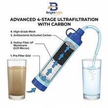 BrightPath Personal Water Filter Straw - 4-Stage Carbon Filtration System, 0.01 Micron Survival Gear For Hiking & Emergency - Connects To Bottles, 1500L Capacity,   Style/Vibe: Outdoor, Sporty, Tactical, Minimalist. Function: Water Purifier, Survival Gear, Camping Accessories, Hiking Equipment. Feature: , Portable, Reusable. - Bộ 2: Bộ lọc + Ống nối dài - Xem 3