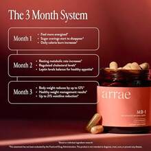 Arrae MB-1 Energy & Metabolism Capsules (60 Count) – Natural Blend With Green Tea Extract & Probiotics, Supports Gut Microbiome Balance - 2 chiếc - Xem 4