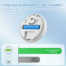 高精度室内温湿度计 - 数字壁挂式显示屏，电子显示屏清晰显示温度和湿度。实时追踪室内气候的必备家居小工具。