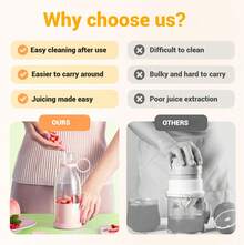 Portable Blender, Portable Juicer, Fashion Portable Blender For Shakes And Smoothies 11.8 Oz, USB Fast Charging Mini Mixer Bottle,Take It For Traveling, Outdoor, Gym, Office, Cars, Gift - trắng - Xem 4
