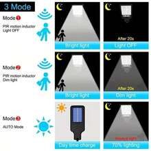 Solar Lights Outdoor Waterproof 20000LM Solar Street Lights Outdoor, LED Solar Flood Lights Dusk To Dawn With Motion Sensor, Solar Parking Lot Lights With Remote Control For Yard - 1 包 - 查看 5