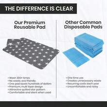 Pad For Incontinence Reusable 52 X 34 Large Washable Waterproof Mattress Protector For Seniors, Bedwetting Kids, H... - Grey - View 7
