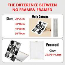 3 PIEZAS Póster de lienzo abstracto en blanco y negro. Póster abstracto de cuchillo, tenedor, taza y tazón. ¡Decoración del hogar y arte de pared! Arte de lienzo para pared. Decoración de pared para dormitorios, salas de estar, baños, comedores y pasillos de oficinas. Decoración de habitación estética, decoración de habitación, decoración de habitación, marco opcional.