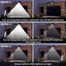 Solar Outdoor Street Light - Barricade Light Wall Light 108COB High Brightness LED Solar Garden Light! 2000 Lumens Waterproof Spotlight Garage Wall Anti-Theft Lighting Intelligent Human Body Sensor +3 Levels Dimming Mode - Solar Outdoor Lights - Đen 2 Mảnh - Xem 6