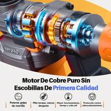 Rotomartillo Cincelador Perforador Con 2200w Naranja - Naranja - Ver 2