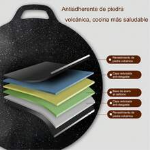 1piezas Sartén Redonda de Hierro Fundido, Tamaño Grande, con Tecnología Antiadherente, para Cocinar en la Parrilla al Exterior y en Cocinas Convencionales o de Inducción, de Mantenimiento Sencillo y Larga Duración, con un Mango Práctico que Permite Guardarla Colgada y Ahorrar Lugar, Fina y de Calentamiento Eficiente, el Accesorio Perfecto para el Camping y las Barbacoas, un Utensilio de Cocina Portátil y Multiusos para Lograr una Dieta Más Saludable en el Hogar o durante un Picnic al Aire Libre. - 30 cm - Ver 12