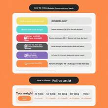 1pc Resistance Band, Unisex, Strength Training, Fitness, Yoga, Pull-Up Assist Resistance Band - Multicolor - View 3