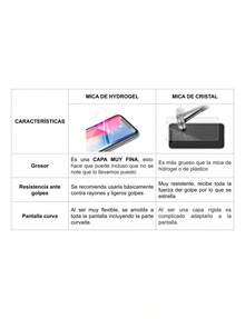 Moto G05 - 2 Micas Hidrogel Diferentes acabados - Privacidad - Ver 5